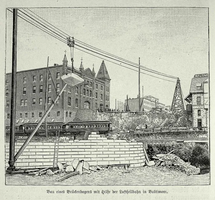Framed Print : Construction of a bridge arch using the aerial cableway crane lift in Baltimore, Victorian engineering, 1890s, 19th Century Framed Print : Construction of a bridge arch using the aerial cableway crane lift in Baltimore, Victorian engineering, 1890s, 19th Century