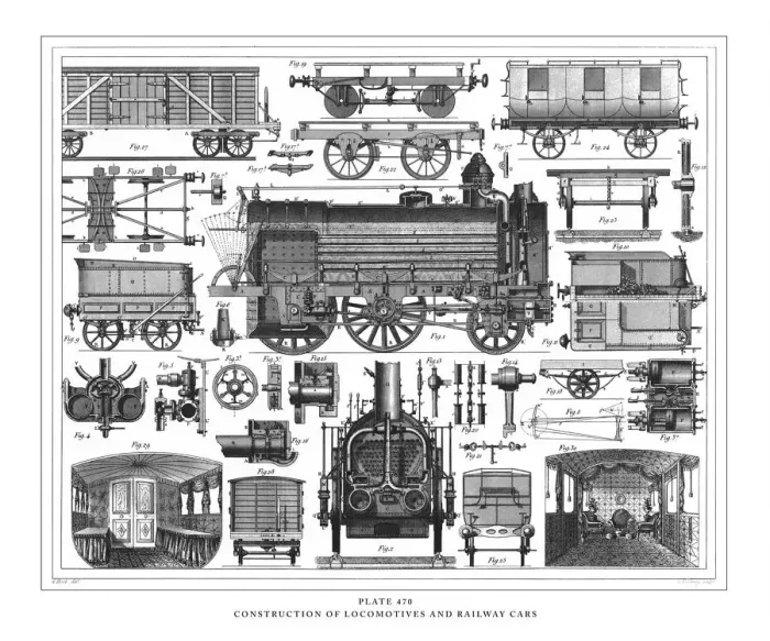 Framed Print : Construction of Locomotives and Railway Cars Engraving Antique Illustration, Published Framed Print : Construction of Locomotives and Railway Cars Engraving Antique Illustration, Published