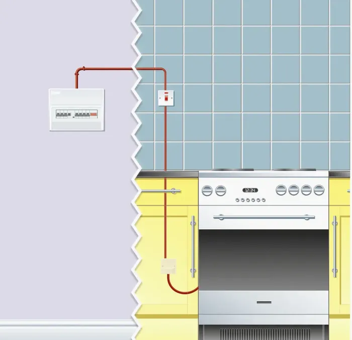 Framed Print : Cooker circuit Framed Print : Cooker circuit