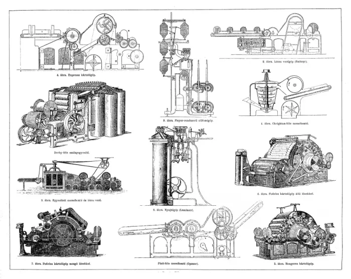 Framed Print : Cotton industry, thread machines Framed Print : Cotton industry, thread machines