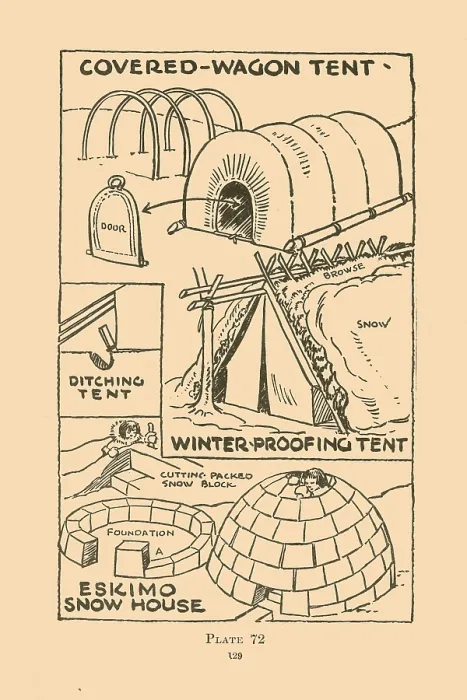 Framed Print : Covered Wagon Tent / Eskimo Snow House Framed Print : Covered Wagon Tent / Eskimo Snow House