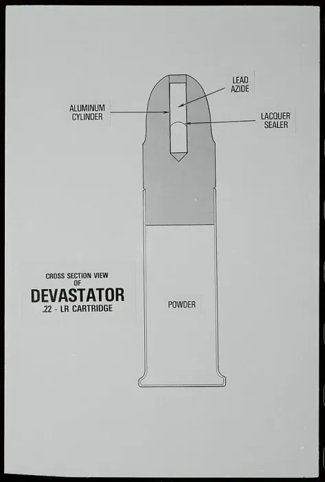 Framed Print : Cross Section Diagram of Devastator Bullet Framed Print : Cross Section Diagram of Devastator Bullet