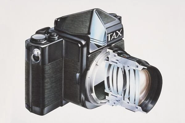 Cross-section diagram of the lens and body of an SLR camera