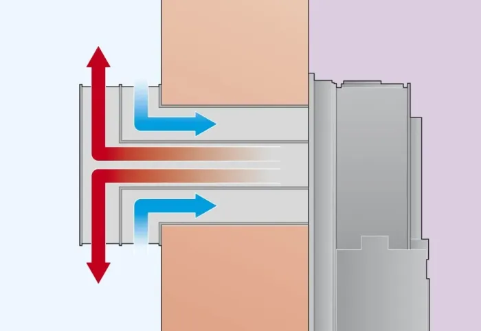 Framed Print : Cross section digital Illustration representing direction of gas fire fumes out, and air in, using flue on outside wall Framed Print : Cross section digital Illustration representing direction of gas fire fumes out, and air in, using flue on outside wall
