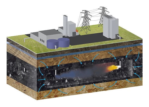 Cross section digital illustration showing gasification power plant above coal burning below ground