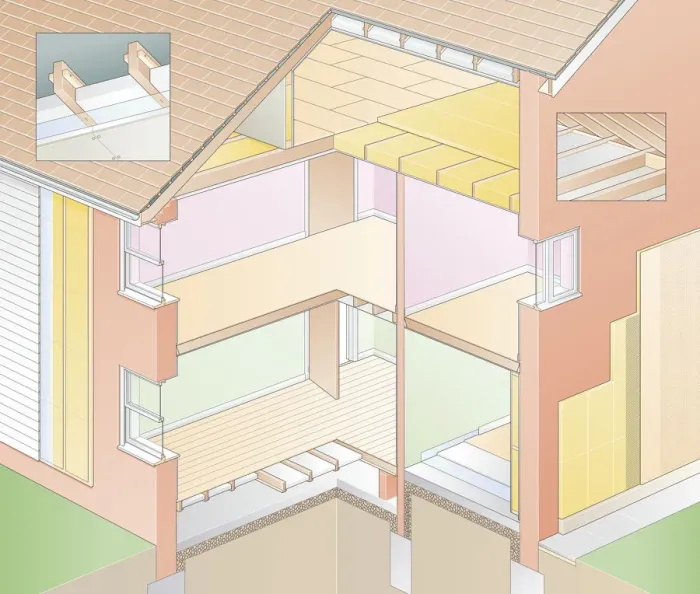 Framed Print : Cross section digital illustration showing key areas to insulate around house Framed Print : Cross section digital illustration showing key areas to insulate around house