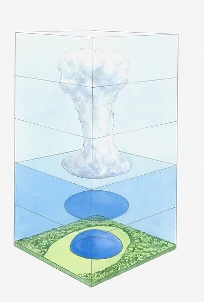 Cross section illustration of formation of cloud