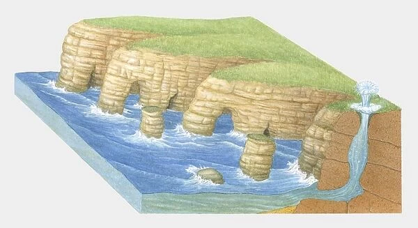 Cross section illustration of headland erosion