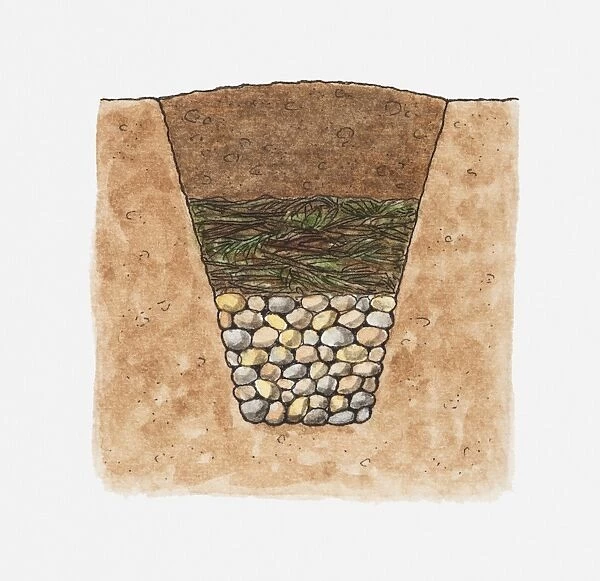 Cross section illustration of hole in ground showing three layers of soil, subsoil and rock