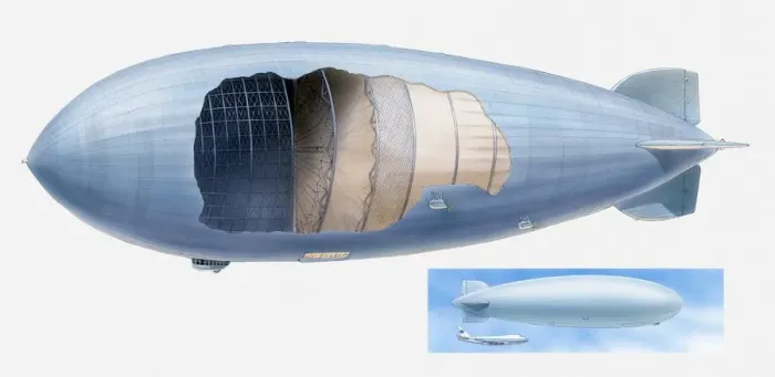 Framed Print : Cross section illustration of Zeppelin and scale of model of airship compared to commercial aircraft