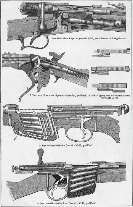 Framed Print : Cross Sections Of Rifle Parts / Illust Framed Print : Cross Sections Of Rifle Parts / Illust