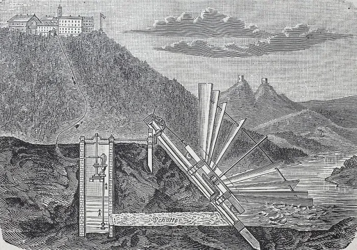 Framed Print : A current generator or current motor on a river, for the water supply of villages on hills, an invention of the company Anton Kunz, Maehr, Weisskirchen, Germany, industrial product from 1880, Historic, digitally restored reproduction of an original