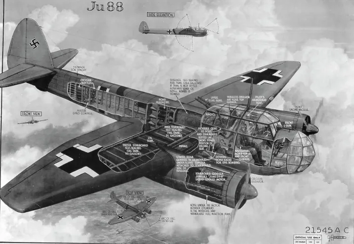 Framed Print : Cutaway Of A German Junkers Ju 88 Framed Print : Cutaway Of A German Junkers Ju 88