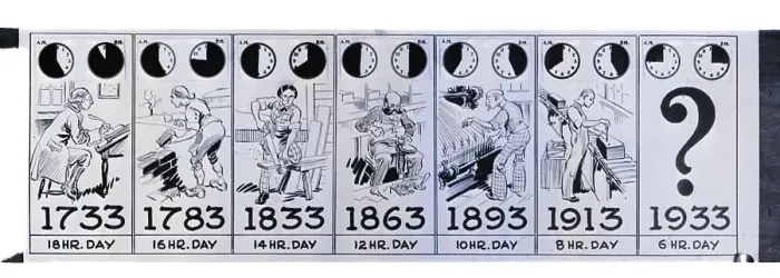 Framed Print : Decreasing Hours of Work - Illustration Framed Print : Decreasing Hours of Work - Illustration