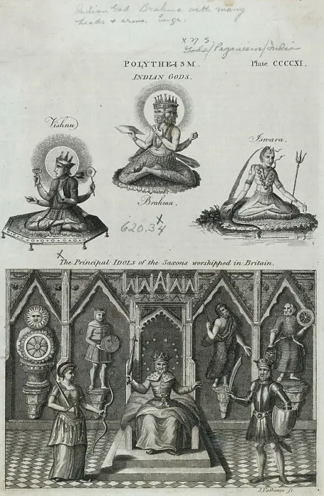 Framed Print : Depiction of Various Indian Dietys