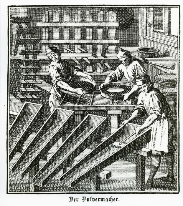 Framed Print : Der Pulvermacher, copperplate engraving, Regensburger Staendebuch, 1698, Christoph Framed Print : Der Pulvermacher, copperplate engraving, Regensburger Staendebuch, 1698, Christoph