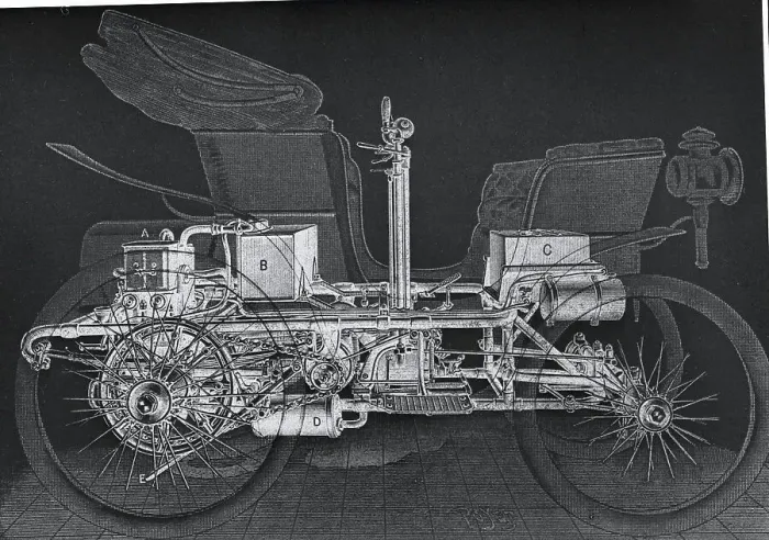Framed Print : Detailed Profile of Rochet Automobile