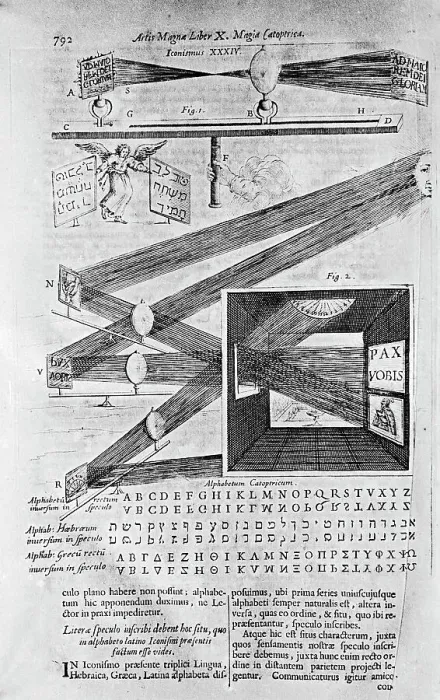 Framed Print : Diagram of Camera with Double Projection Framed Print : Diagram of Camera with Double Projection