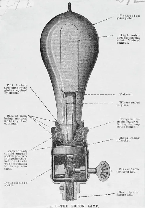 Framed Print : Diagram of the Edison Lamp