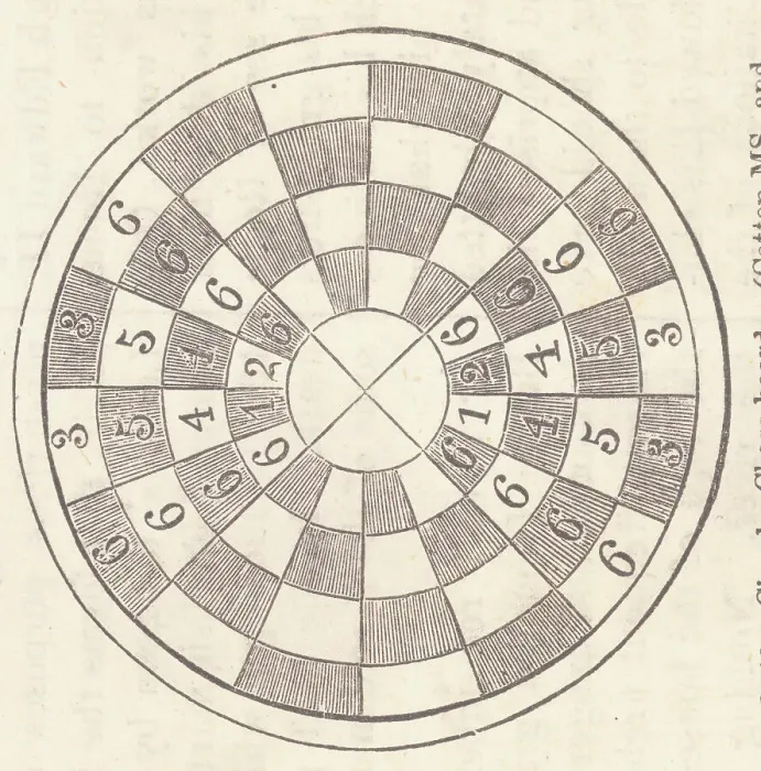 Framed Print : Diagram Explaining the Chess Board and Game Framed Print : Diagram Explaining the Chess Board and Game