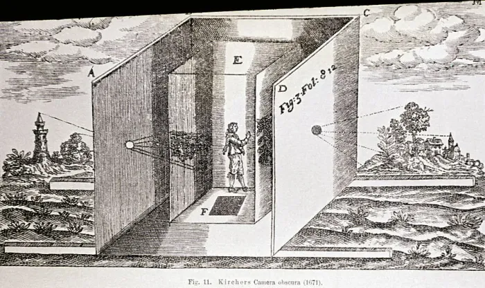 Framed Print : Diagram of Kircher's Camera Obscura Framed Print : Diagram of Kircher's Camera Obscura