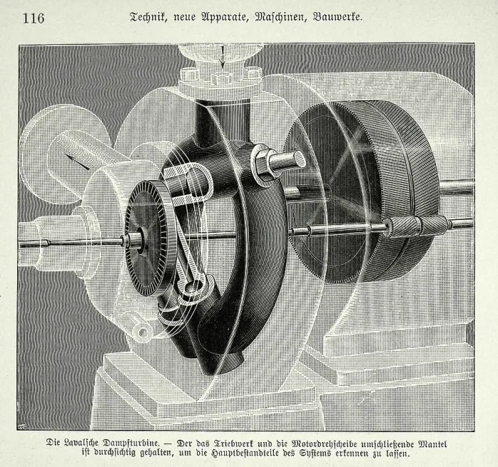 Framed Print : Diagram of a Laval steam turbine, Victorian Swedish engineering, 1890s, 19th Century history technology Framed Print : Diagram of a Laval steam turbine, Victorian Swedish engineering, 1890s, 19th Century history technology