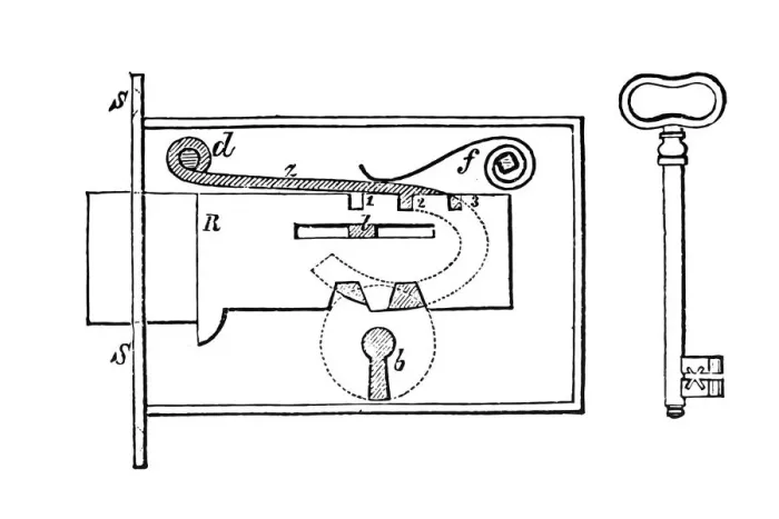 Framed Print : Diagram of a lock and key Framed Print : Diagram of a lock and key
