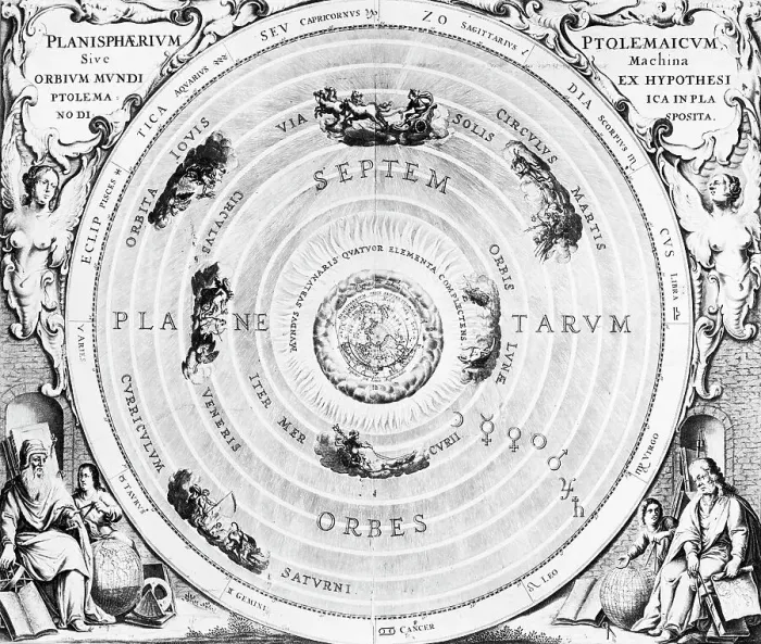 Framed Print : Diagram Of Ptolemaic Solar System