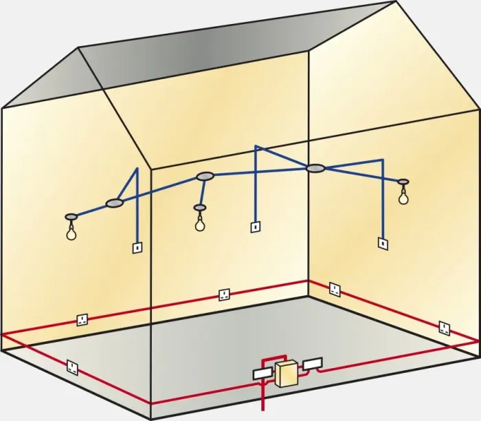 Framed Print : Diagram showing electrical wiring in a house