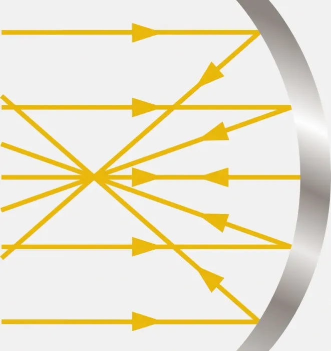 Framed Print : Diagram showing light hitting a concave mirror Framed Print : Diagram showing light hitting a concave mirror