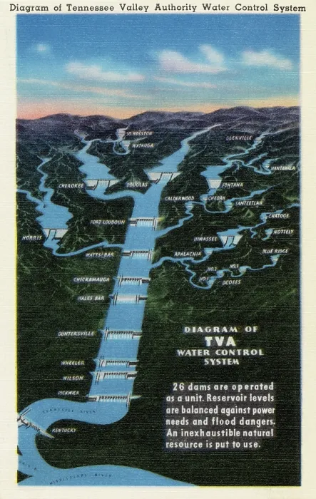 Framed Print : Diagram of Tennessee Valley Authority Water Control System Framed Print : Diagram of Tennessee Valley Authority Water Control System