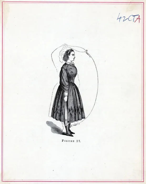 Framed Print : Diagram Of Woman Excercising Framed Print : Diagram Of Woman Excercising