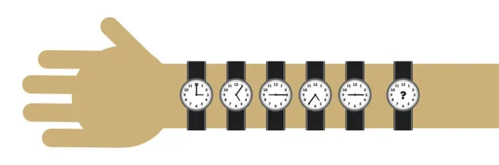 Framed Print : Digital cartoon of six watches on wrist and arm showing different times and question mark Framed Print : Digital cartoon of six watches on wrist and arm showing different times and question mark