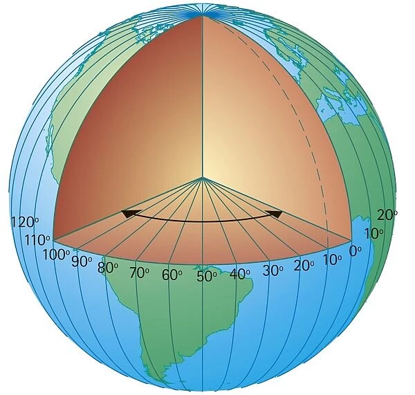 Digital cross section illustration of showing the lines of longitude measured from the centre of the Earth