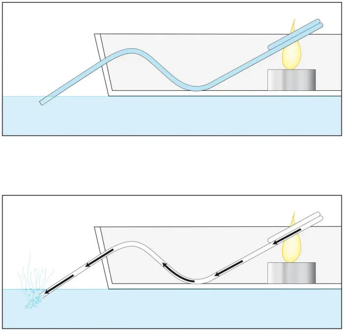 Framed Print : Digital cross section illustration showing how a steamboat works Framed Print : Digital cross section illustration showing how a steamboat works