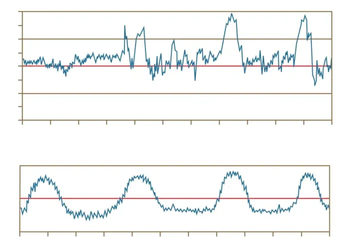 Framed Print : Digital illustration of fetal monitoring graph Framed Print : Digital illustration of fetal monitoring graph