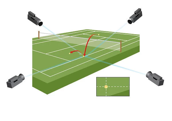 Digital illustration of four high speed video cameras, known as hawk-eye, positioned to visually track path of ball on tennis court
