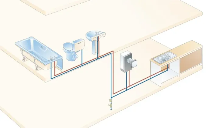 Framed Print : Digital illustration of indirect water system connected to bathroom, kitchen, and heating boiler Framed Print : Digital illustration of indirect water system connected to bathroom, kitchen, and heating boiler
