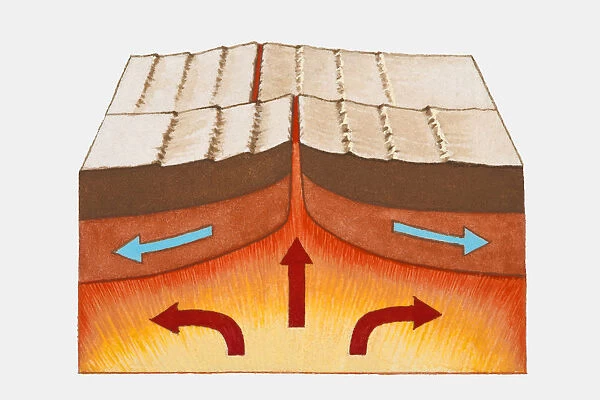Digital illustration showing formation of oceanic crust with lava beneath Earths surface rising to form rocks, pushed sideways spreading ocean floor