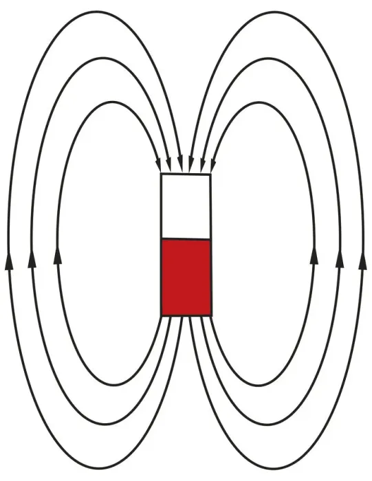 Framed Print : Digital illustration showing the magnetic field of magnet