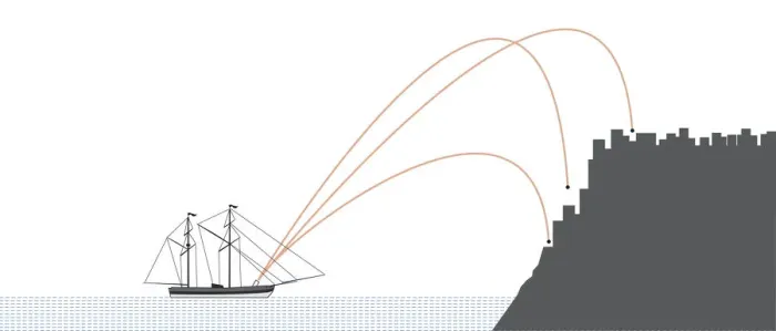 Framed Print : Digital illustration showing offshore bombardment of fortress using mortar mounted on reinforced deck of battleship with explosive shells fired in high arc Framed Print : Digital illustration showing offshore bombardment of fortress using mortar mounted on reinforced deck of battleship with explosive shells fired in high arc