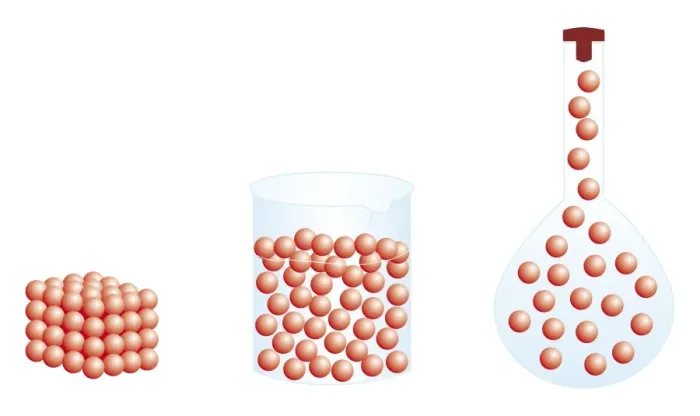 Framed Print : Digital illustration of showing shape and volume of solid gas, and liquid gas taking shape of conica Framed Print : Digital illustration of showing shape and volume of solid gas, and liquid gas taking shape of conica