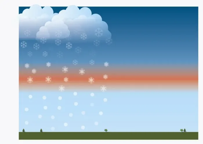 Framed Print : Digital illustration of sleet falling from clouds Framed Print : Digital illustration of sleet falling from clouds