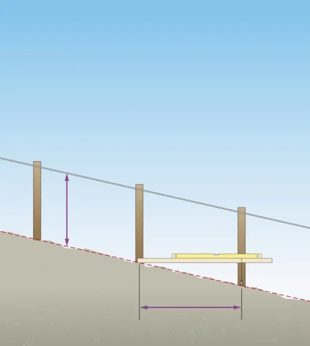 Framed Print : Digital illustration of using spirit level and straightedge to ensure fence posts are parallel to one another on sloping site Framed Print : Digital illustration of using spirit level and straightedge to ensure fence posts are parallel to one another on sloping site