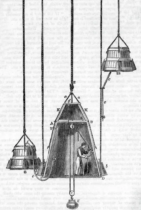 Framed Print : Diving Bell; Spalding, With Air Barrel Framed Print : Diving Bell; Spalding, With Air Barrel