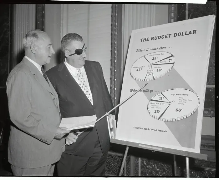 Framed Print : Dollar Experts at White House Examining Chart Information Framed Print : Dollar Experts at White House Examining Chart Information