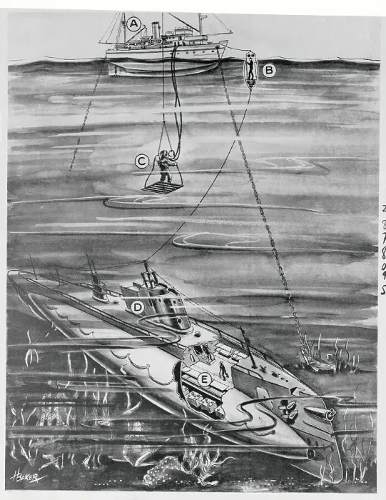 Framed Print : Drawing of Navy Submarines in Water Framed Print : Drawing of Navy Submarines in Water