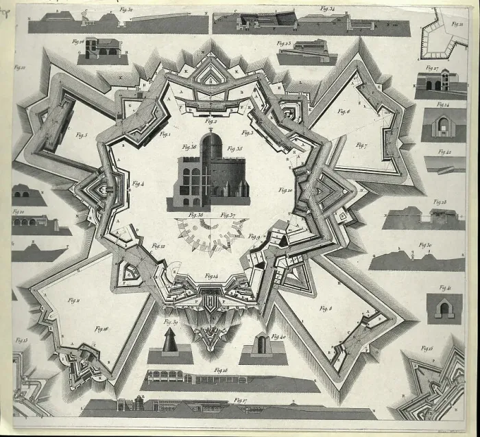 Framed Print : Drawn Plan For A Fortress Framed Print : Drawn Plan For A Fortress