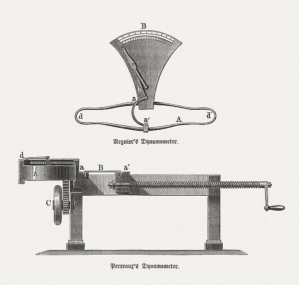 Dynamometers, wood engravings, published in 1880