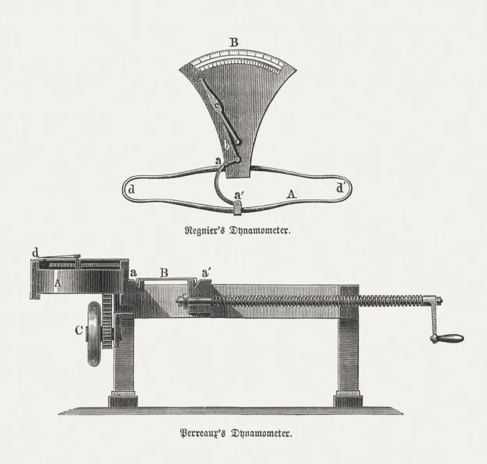 Framed Print : Dynamometers, wood engravings, published in 1880 Framed Print : Dynamometers, wood engravings, published in 1880